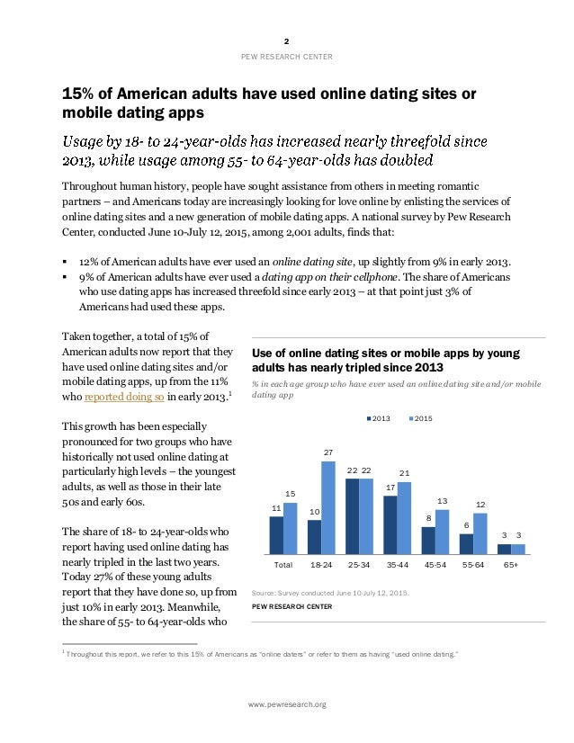 dejting app center dejting app center